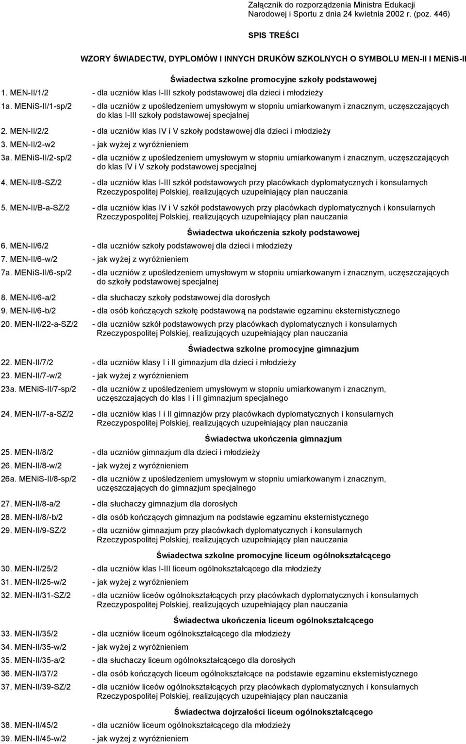 MEN-II/1/2 - dla uczniów klas I-III szkoły podstawowej dla dzieci i młodzieży 1a.