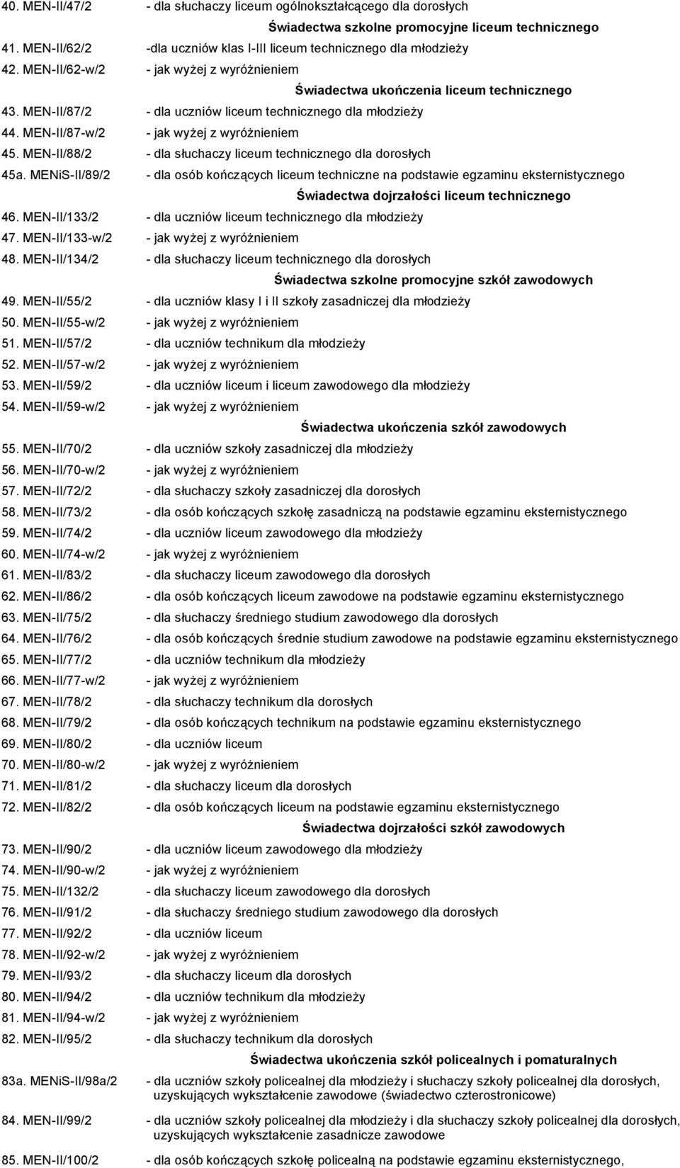 MEN-II/88/2 - dla słuchaczy liceum technicznego dla dorosłych Świadectwa ukończenia liceum technicznego 45a.