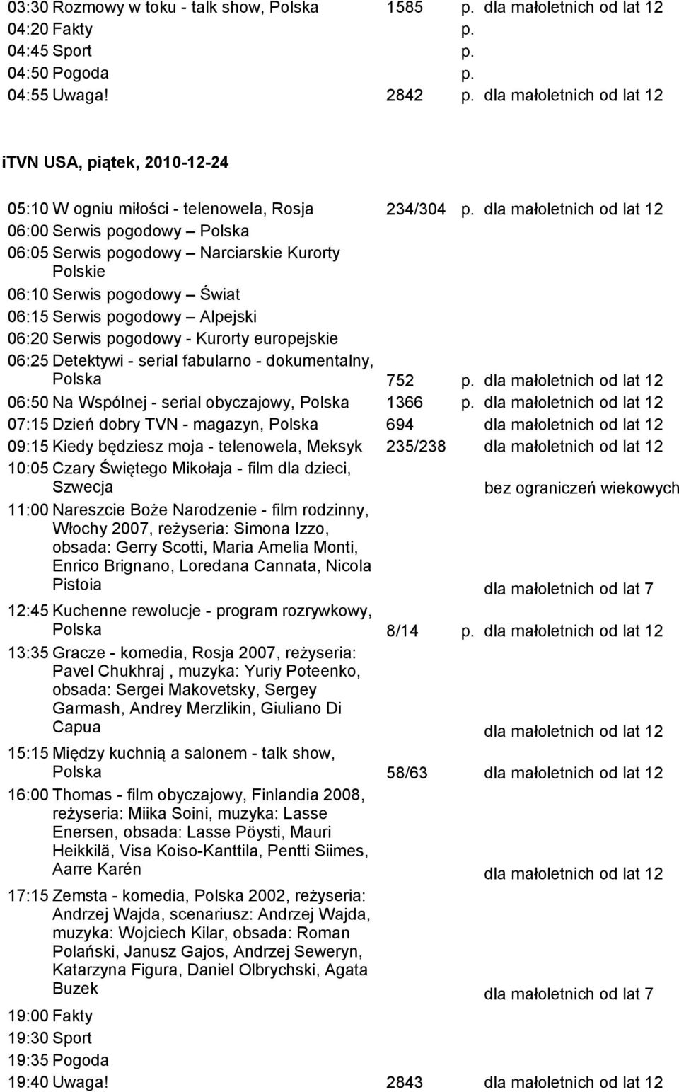 fabularno - dokumentalny, Polska 752 p. 06:50 Na Wspólnej - serial obyczajowy, Polska 1366 p.