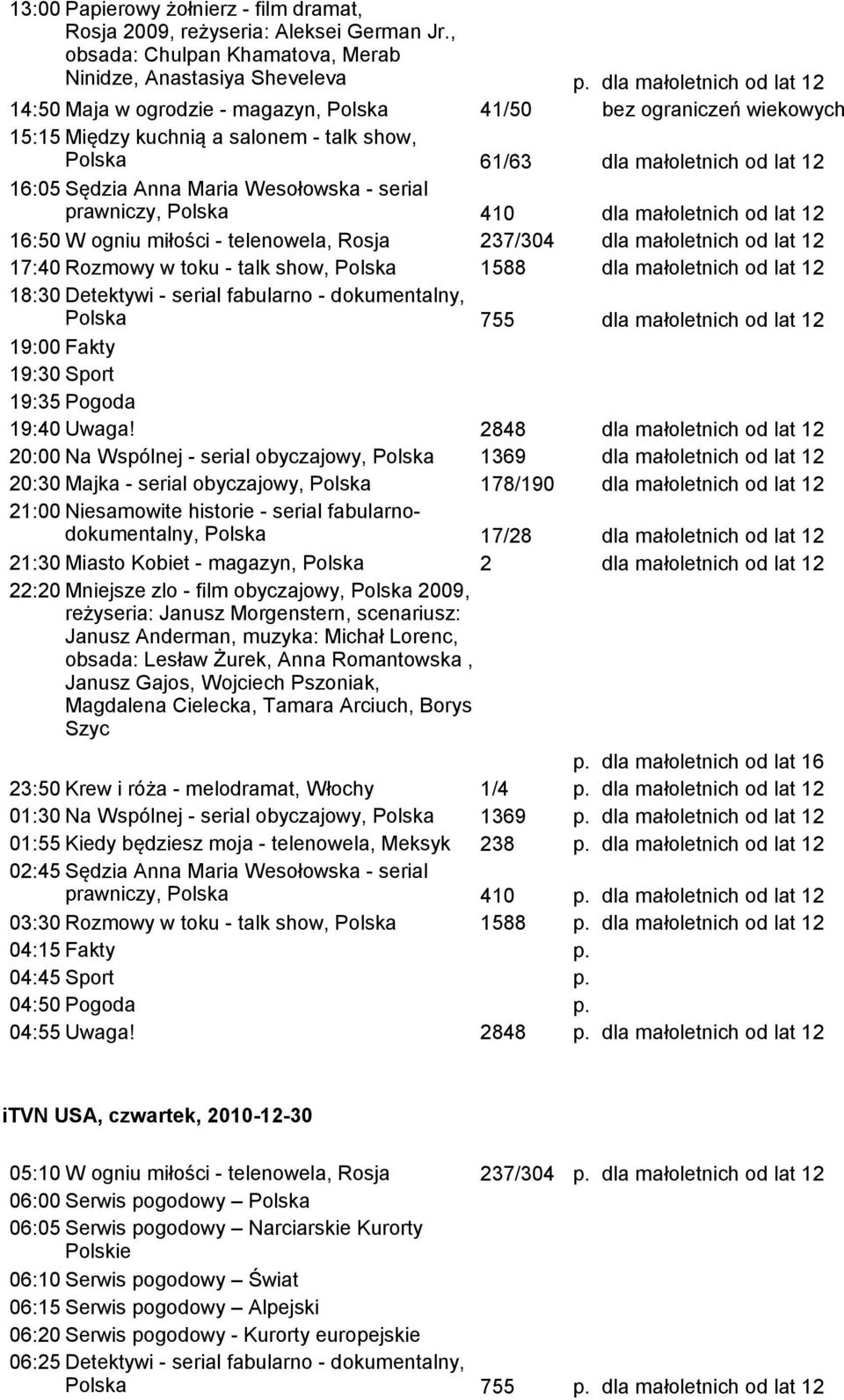 W ogniu miłości - telenowela, Rosja 237/304 17:40 Rozmowy w toku - talk show, Polska 1588 18:30 Detektywi - serial fabularno - dokumentalny, Polska 755 19:30 Sport 19:40 Uwaga!