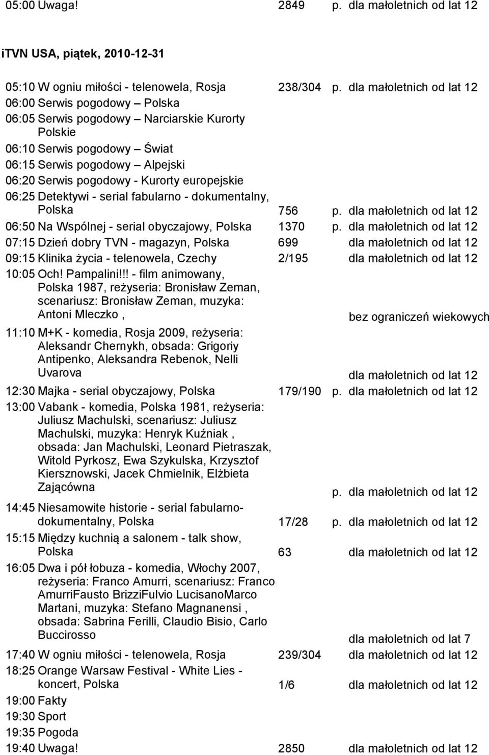 fabularno - dokumentalny, Polska 756 p. 06:50 Na Wspólnej - serial obyczajowy, Polska 1370 p. 07:15 Dzień dobry TVN - magazyn, Polska 699 09:15 Klinika życia - telenowela, Czechy 2/195 10:05 Och!