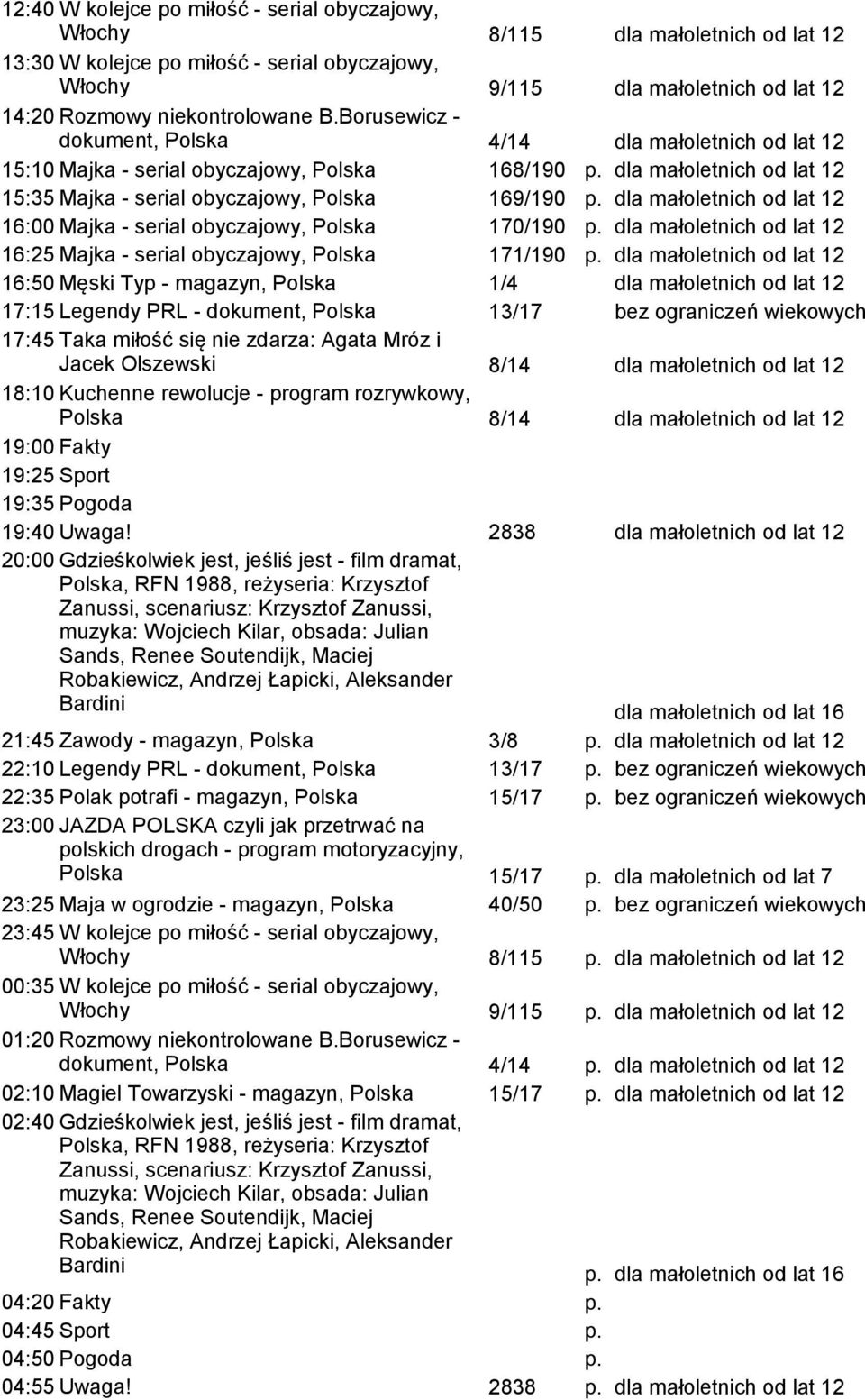 16:25 Majka - serial obyczajowy, Polska 171/190 p.