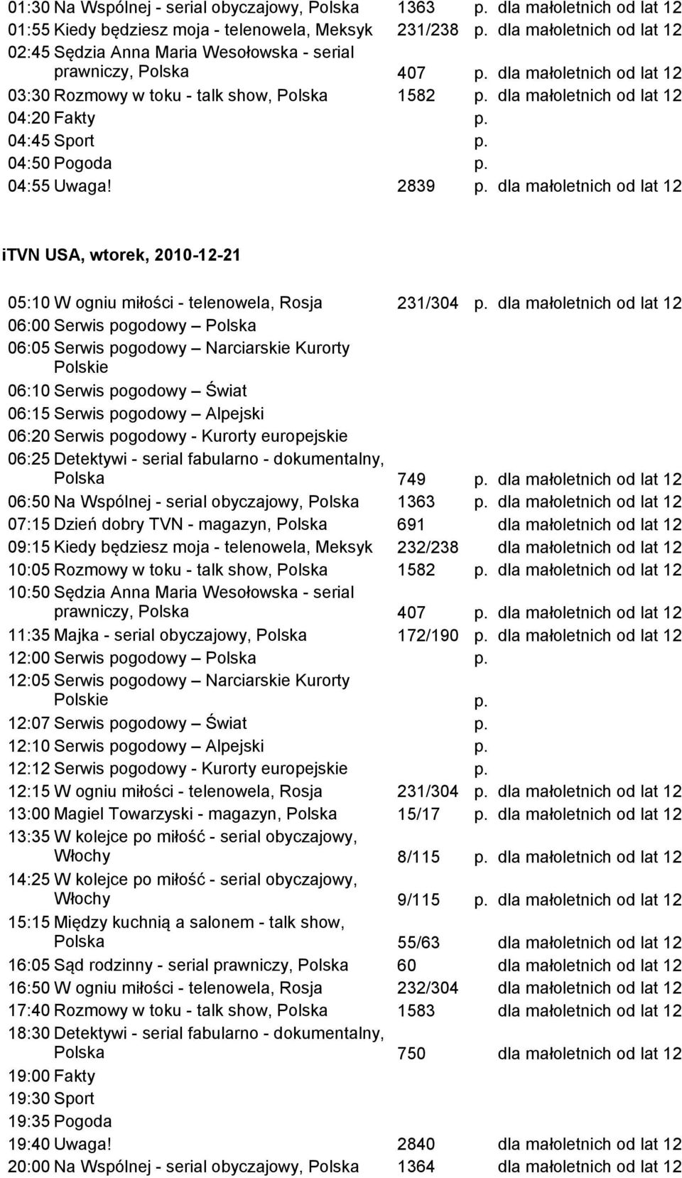 06:00 Serwis pogodowy Polska 06:05 Serwis pogodowy Narciarskie Kurorty 06:10 Serwis pogodowy Świat 06:15 Serwis pogodowy Alpejski 06:20 Serwis pogodowy - Kurorty europejskie 06:25 Detektywi - serial