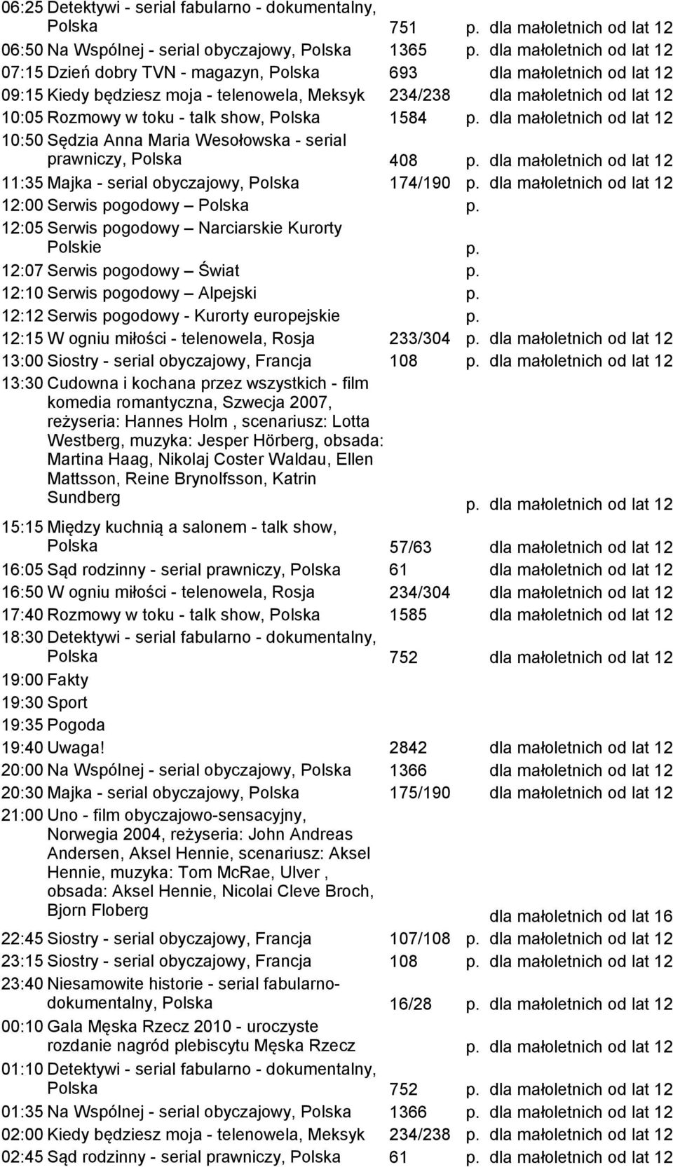 10:50 Sędzia Anna Maria Wesołowska - serial prawniczy, Polska 408 p. 11:35 Majka - serial obyczajowy, Polska 174/190 p. 12:00 Serwis pogodowy Polska p. 12:05 Serwis pogodowy Narciarskie Kurorty p.