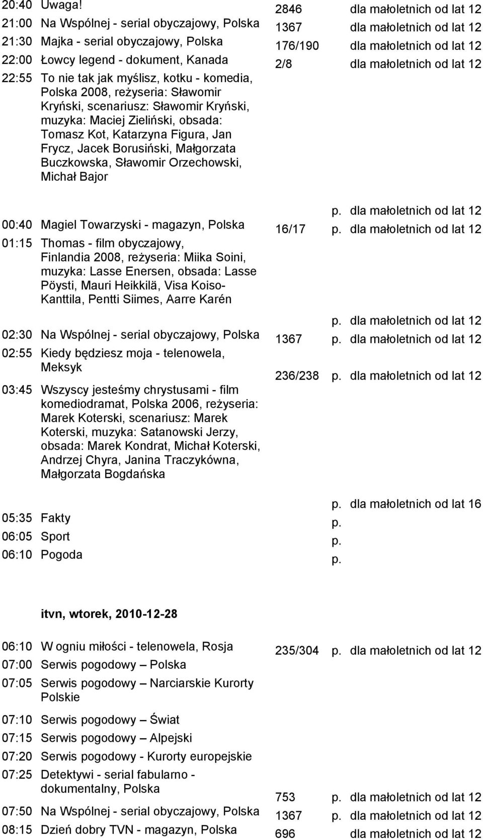 Sławomir Kryński, scenariusz: Sławomir Kryński, muzyka: Maciej Zieliński, obsada: Tomasz Kot, Katarzyna Figura, Jan Frycz, Jacek Borusiński, Małgorzata Buczkowska, Sławomir Orzechowski, Michał Bajor