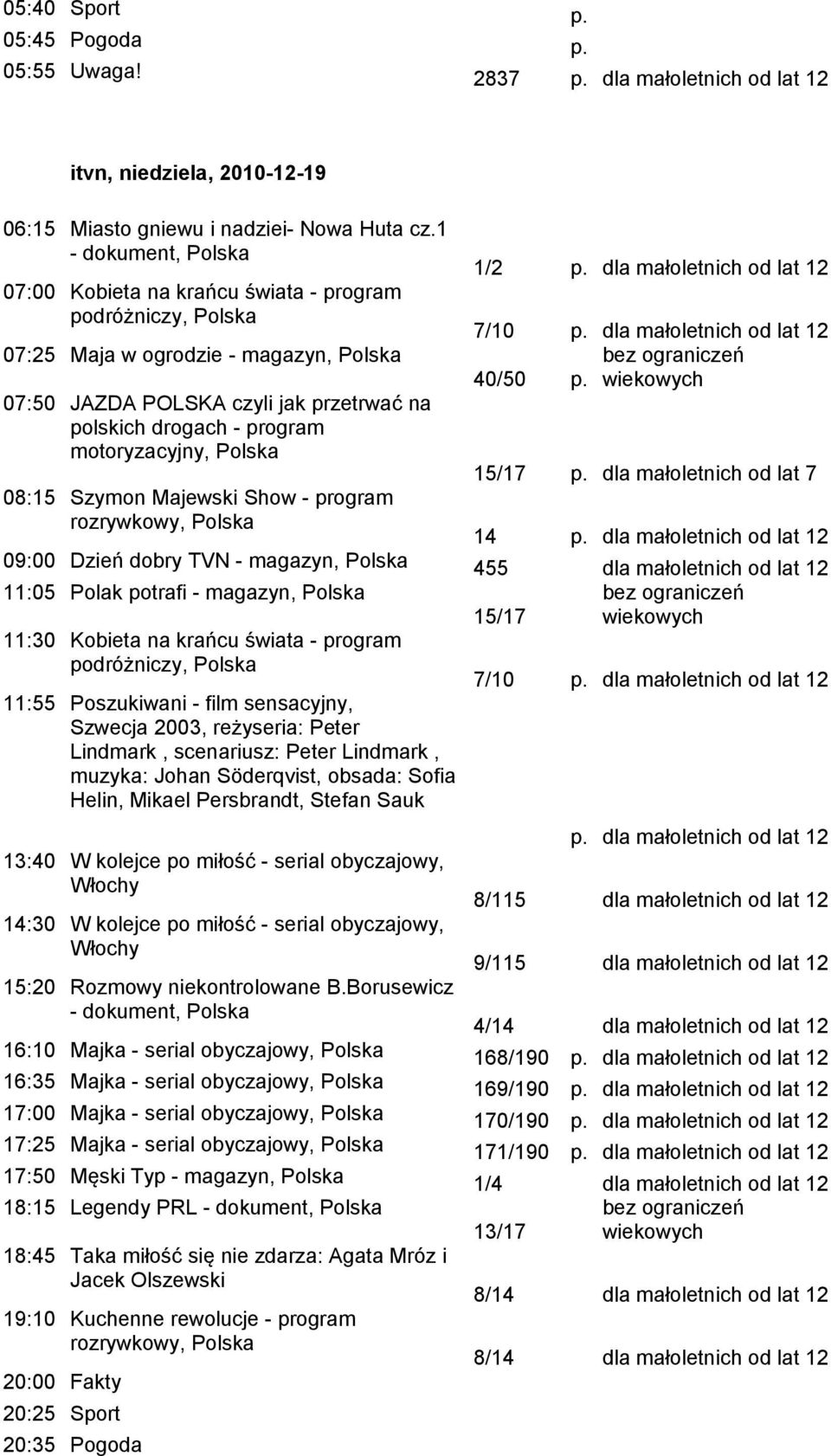 Majewski Show - program rozrywkowy, 1/2 7/10 40/50 p. 15/17 p.