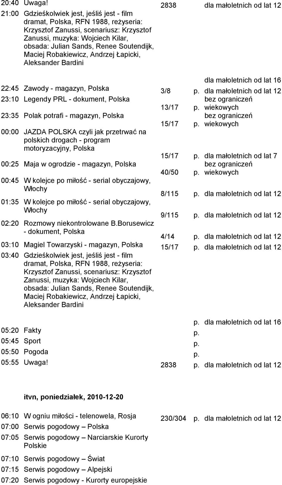 Maciej Robakiewicz, Andrzej Łapicki, Aleksander Bardini dla małoletnich od lat 16 22:45 Zawody - magazyn, 3/8 23:10 Legendy PRL - dokument, 23:35 Polak potrafi - magazyn, 00:00 JAZDA POLSKA czyli jak