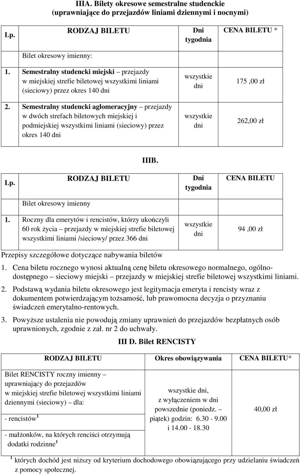 Semestralny studencki aglomeracyjny przejazdy w dwóch strefach biletowych miejskiej i podmiejskiej wszystkimi liniami (sieciowy) przez okres 140 175,00 zł 262,00 zł IIIB.