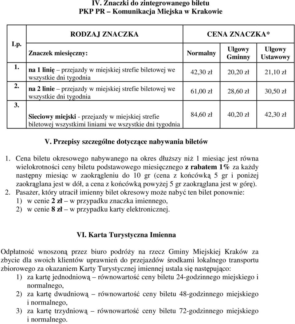 strefie biletowej wszystkimi liniami we tygoa Normalny CENA ZNACZKA* Ulgowy Gminny Ulgowy Ustawowy 42,30 zł 20,20 zł 21,10 zł 61,00 zł 28,60 zł 30,50 zł 84,60 zł 40,20 zł 42,30 zł V.