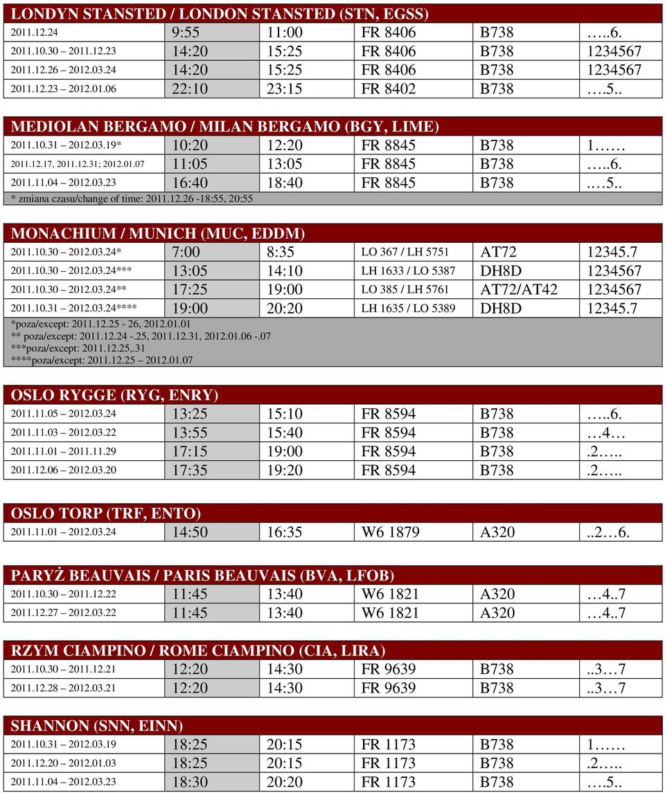 .6. 2011.11.04 2012.03.23 16:40 18:40 FR 8845 B738. 5.. * zmiana czasu/change of time: 2011.12.26-18:55, 20:55 MONACHIUM / MUNICH (MUC, EDDM) 2011.10.30 2012.03.24* 7:00 8:35 LO 367 / LH 5751 AT72 12345.