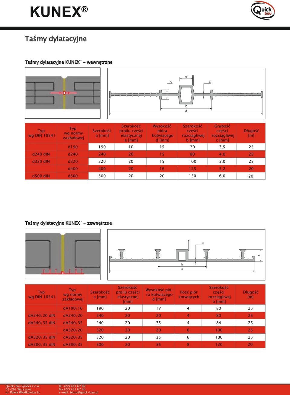 dylatacyjne KUNEX - zewnętrzne d c b a wg normy zakładowej a [mm] proilu części elastycznej [mm] Wysokość pióra kotwiącego d [mm] Ilość piór kotwiących części rozciągliwej b [mm]