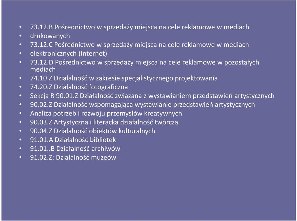 Z Działalność wspomagająca wystawianie przedstawień artystycznych Analiza potrzeb i rozwoju przemysłów kreatywnych 90.03.Z Artystyczna i literacka działalność twórcza 90.04.