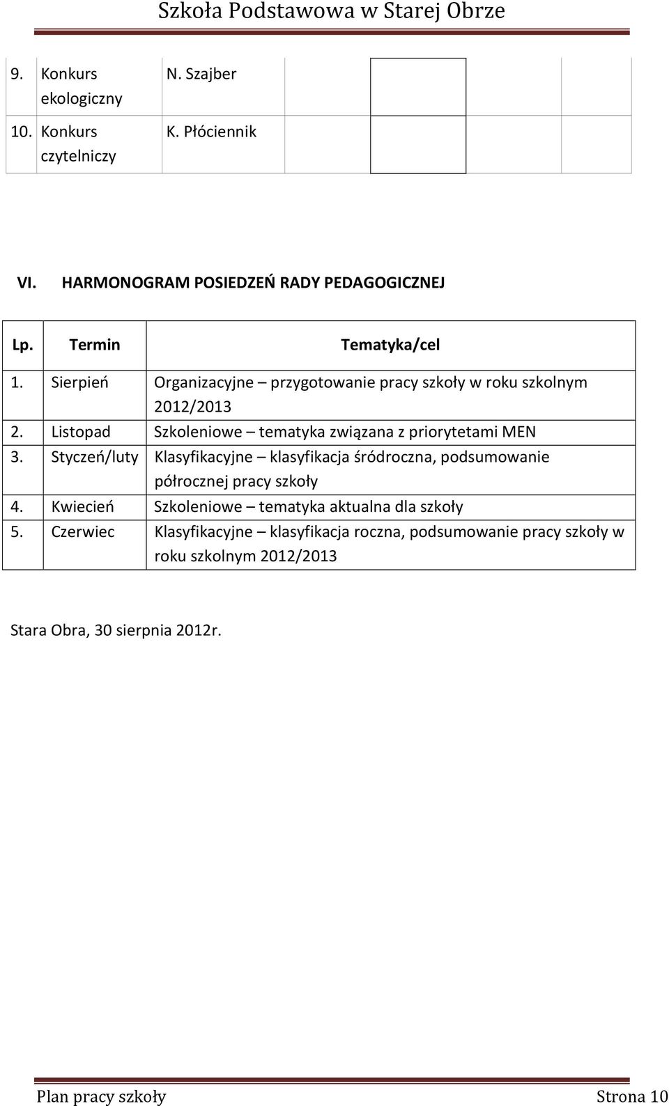 Styczeń/luty Klasyfikacyjne klasyfikacja śródroczna, podsumowanie półrocznej pracy szkoły 4. Kwiecień Szkoleniowe tematyka aktualna dla szkoły 5.