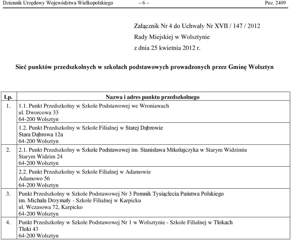 Stanisława Mikołajczyka w Starym Widzimiu Starym Widzim 24 2.2. Punkt Przedszkolny w Szkole Filialnej w Adamowie Adamowo 56 3.