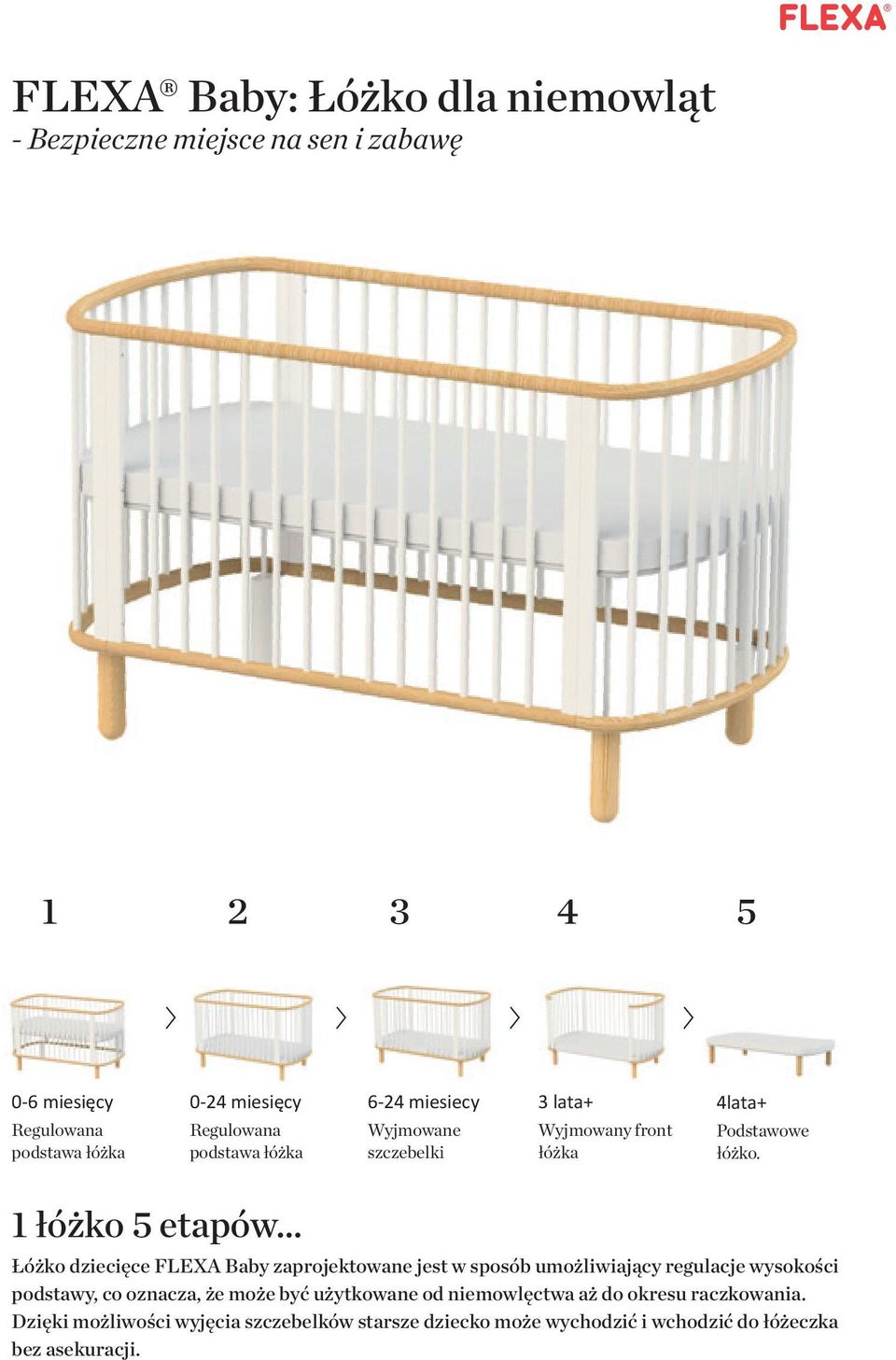 1 łóżko 5 etapów Łóżko dziecięce FLEXA Baby zaprojektowane jest w sposób umożliwiający regulacje wysokości podstawy, co oznacza, że może