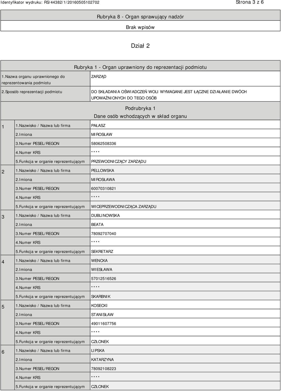 Nazwisko / Nazwa lub firma PAŁASZ Podrubryka 1 Dane osób wchodzących w skład organu MIROSŁAW 3.Numer PESEL/REGON 58062508336 PRZEWODNICZĄCY ZARZĄDU 2 1.