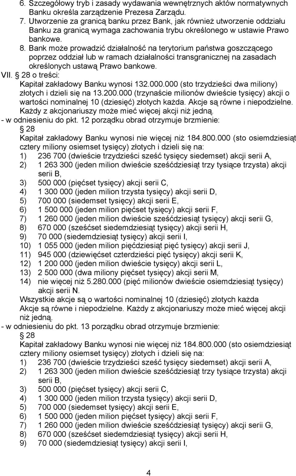 Bank może prowadzić działalność na terytorium państwa goszczącego poprzez oddział lub w ramach działalności transgranicznej na zasadach określonych ustawą Prawo bankowe. VII.