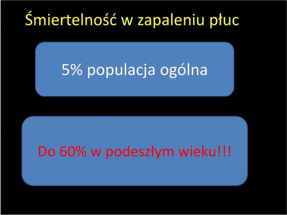 populacja ogólna