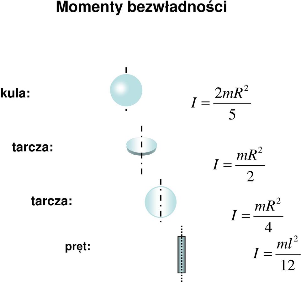 I = mr 5 tacza: I =