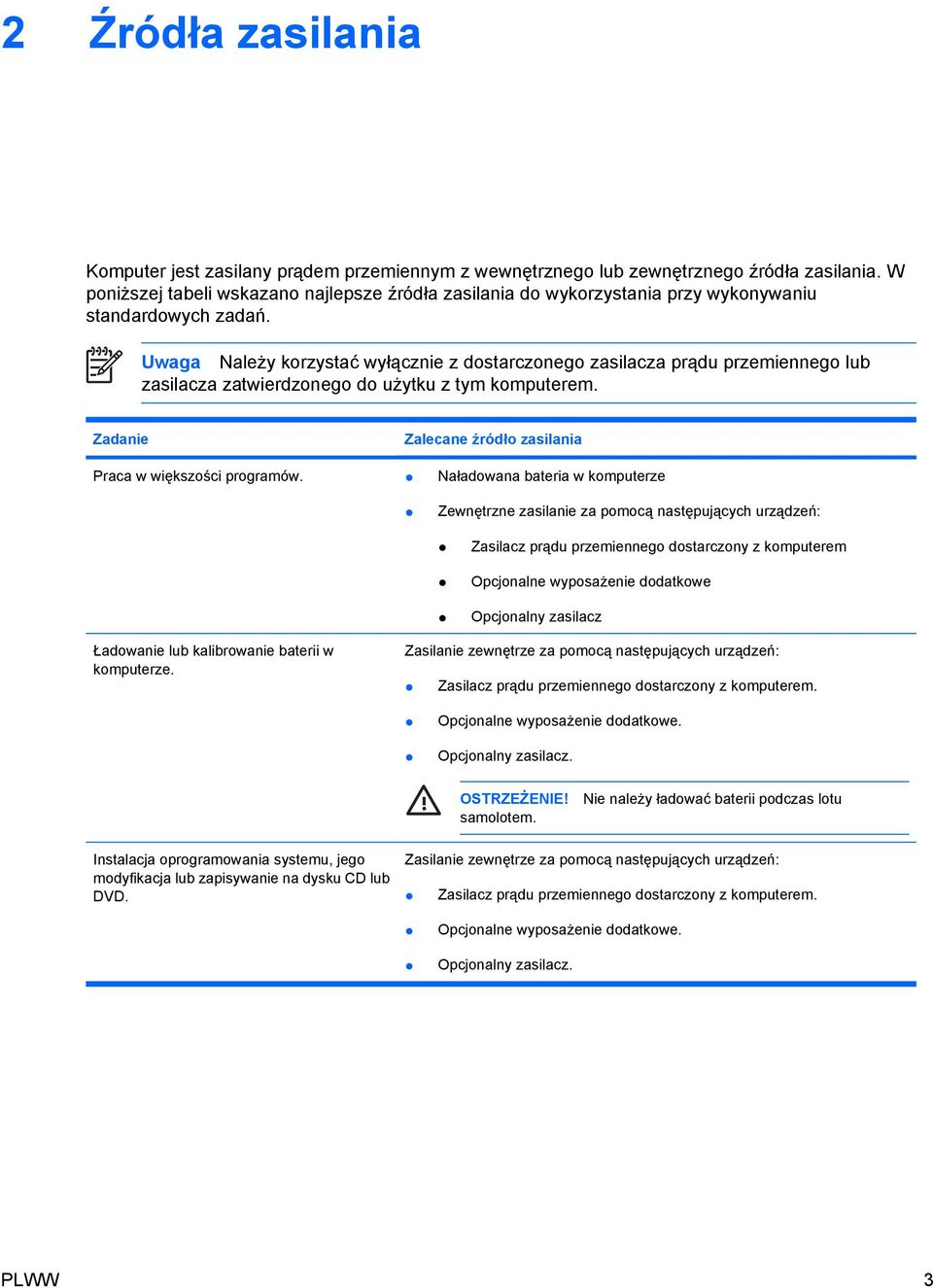 Uwaga Należy korzystać wyłącznie z dostarczonego zasilacza prądu przemiennego lub zasilacza zatwierdzonego do użytku z tym komputerem. Zadanie Zalecane źródło zasilania Praca w większości programów.