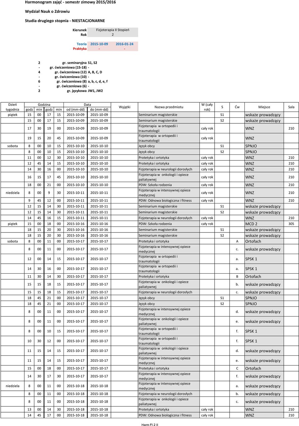 językowa JW, JW2 Dzień piątek 5 00 7 5 205-0-09 205-0-09 Seminarium magisterskie S wskaże prowadzący piątek 5 00 7 5 205-0-09 205-0-09 Seminarium magisterskie S2 wskaże prowadzący piątek 7 30 9 00