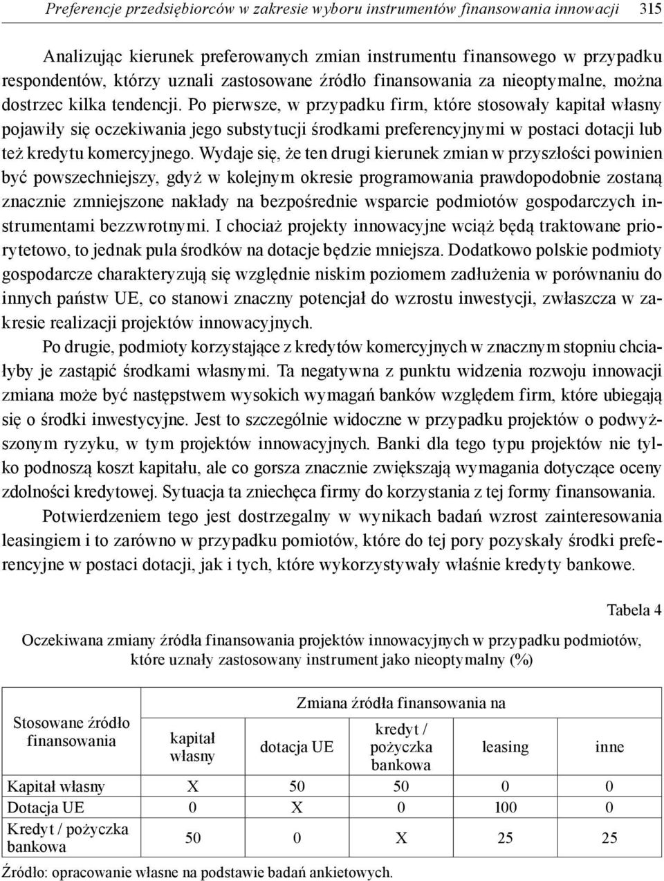 Po pierwsze, w przypadku firm, które stosowały kapitał własny pojawiły się oczekiwania jego substytucji środkami preferencyjnymi w postaci dotacji lub też kredytu komercyjnego.