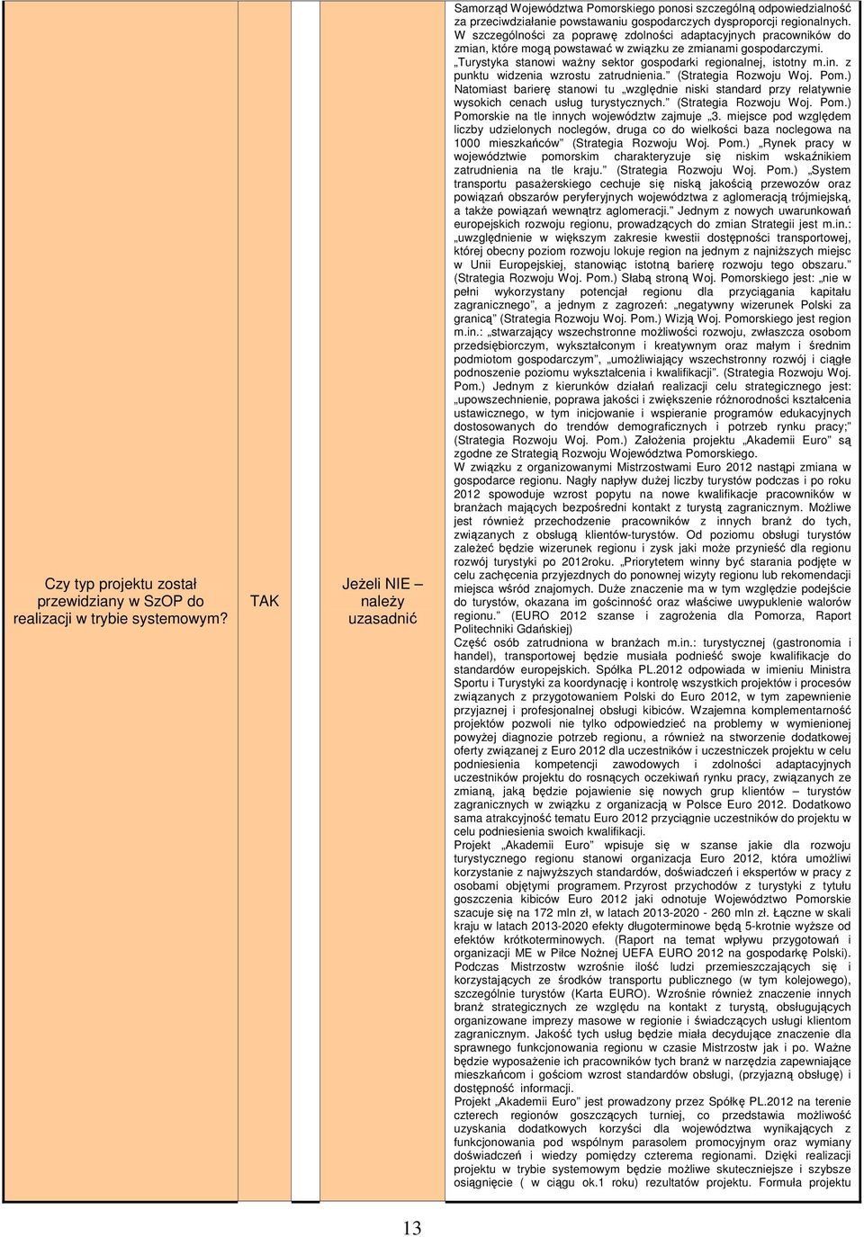 W szczególności za poprawę zdolności adaptacyjnych pracowników do zmian, które mogą powstawać w związku ze zmianami gospodarczymi. Turystyka stanowi waŝny sektor gospodarki regionalnej, istotny m.in.