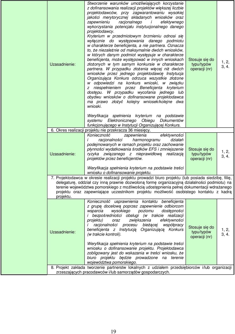 Kryterium w przedmiotowym brzmieniu odnosi się wyłącznie do występowania danego podmiotu w charakterze beneficjenta, a nie partnera.