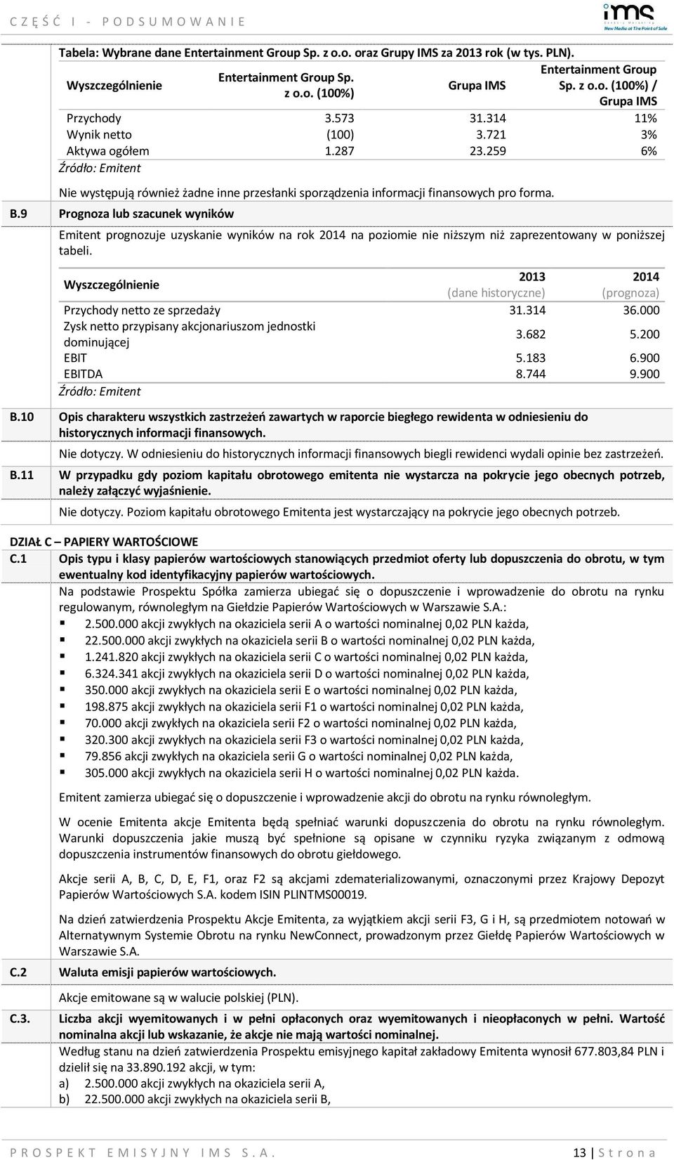 Na podstawie Prospektu Spółka zamierza ubiegać się o dopuszczenie i wprowadzenie do obrotu na rynku regulowanym, równoległym na Giełdzie Papierów Wartościowych w Warszawie S.A.: 2.500.