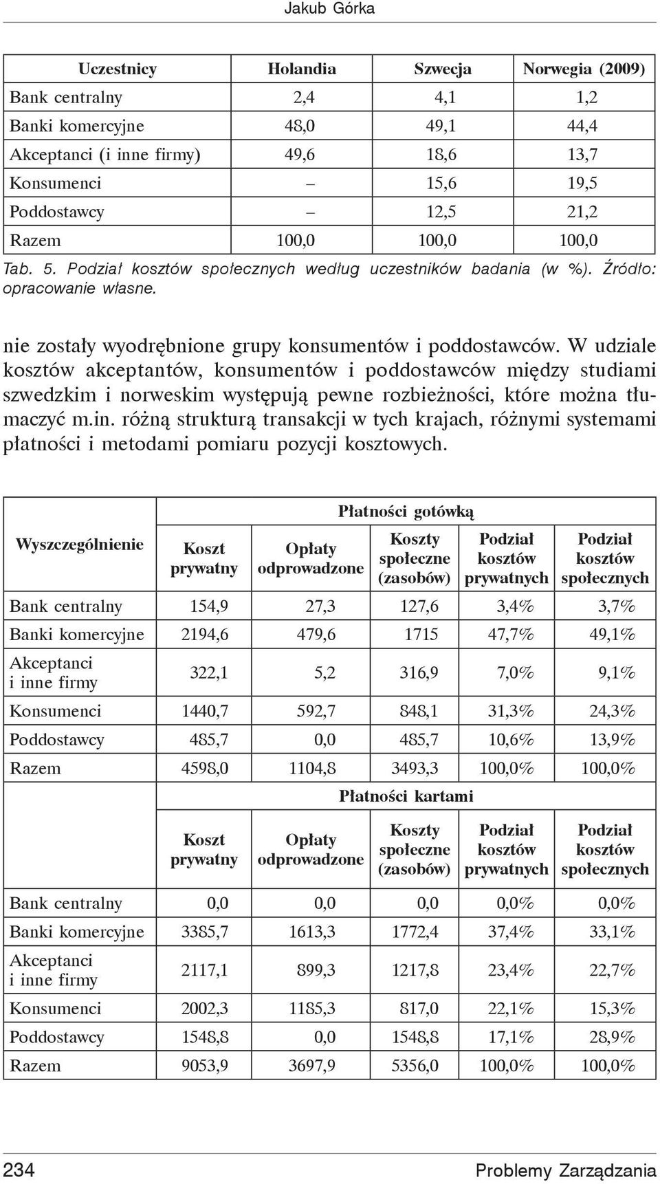 W udziale kosztów akceptantów, konsumentów i poddostawców mi dzy studiami szwedzkim i norweskim wyst puj pewne rozbie no ci, które mo na t umaczy m.in.