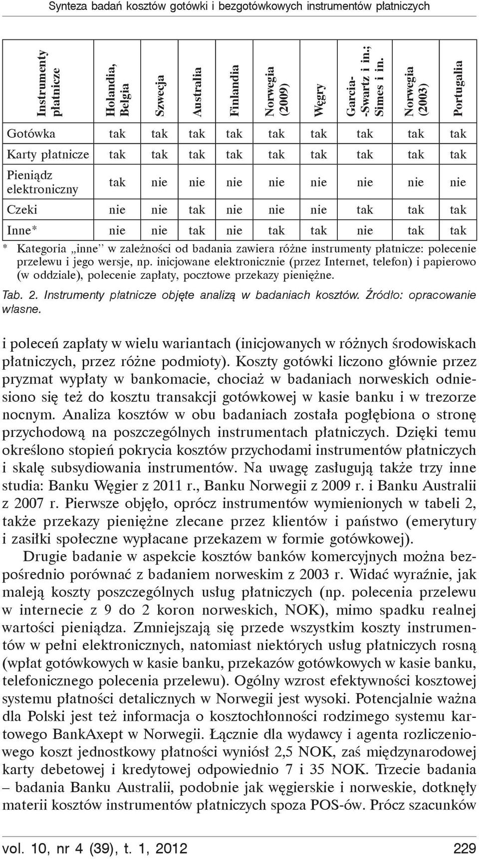 nie nie nie tak tak tak Inne* nie nie tak nie tak tak nie tak tak * Kategoria inne w zale no ci od badania zawiera ró ne instrumenty p atnicze: polecenie przelewu i jego wersje, np.