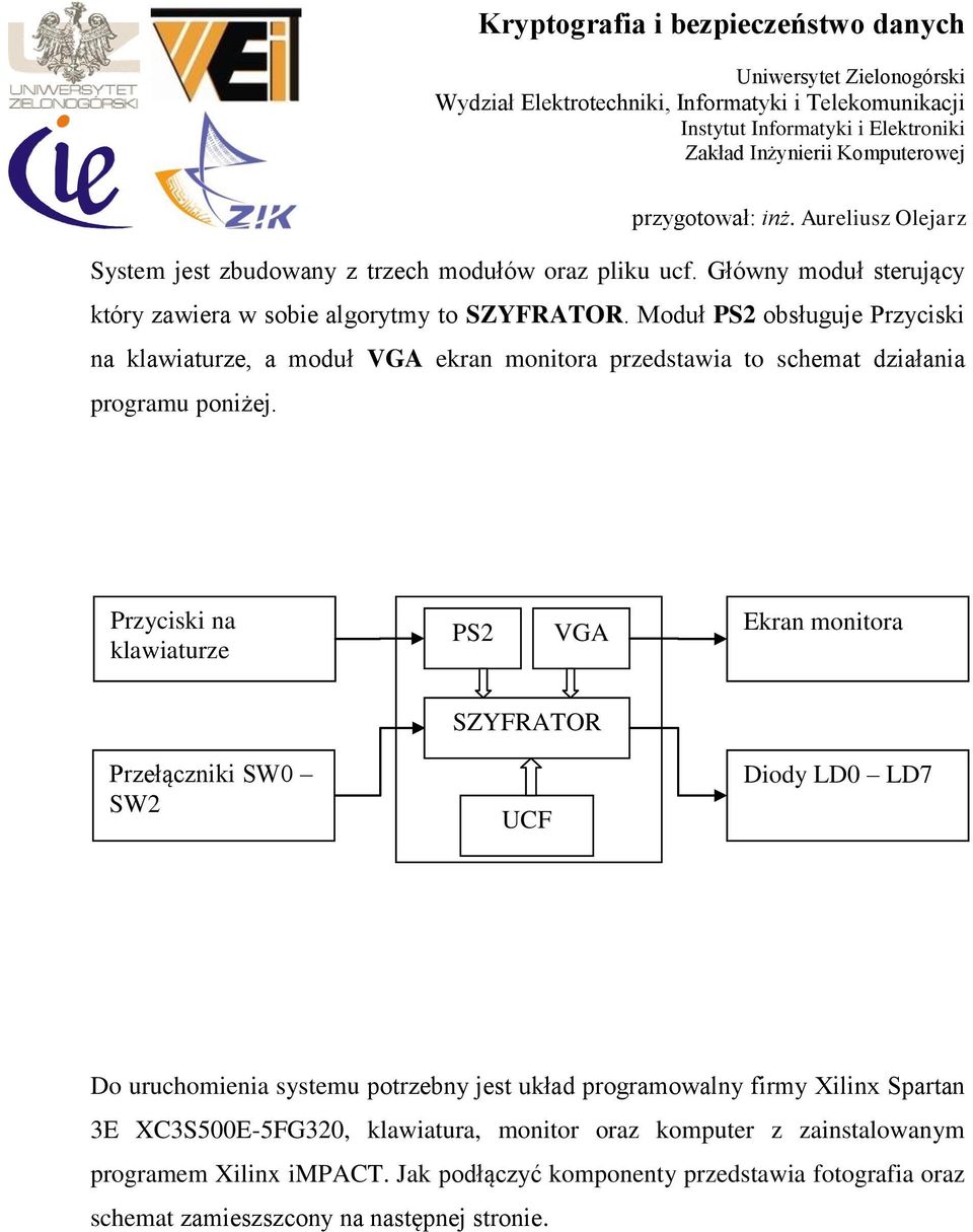 Przyciski na klawiaturze PS2 VGA Ekran monitora Przełączniki SW0 SW2 SZYFRATOR UCF Diody LD0 LD7 Do uruchomienia systemu potrzebny jest układ