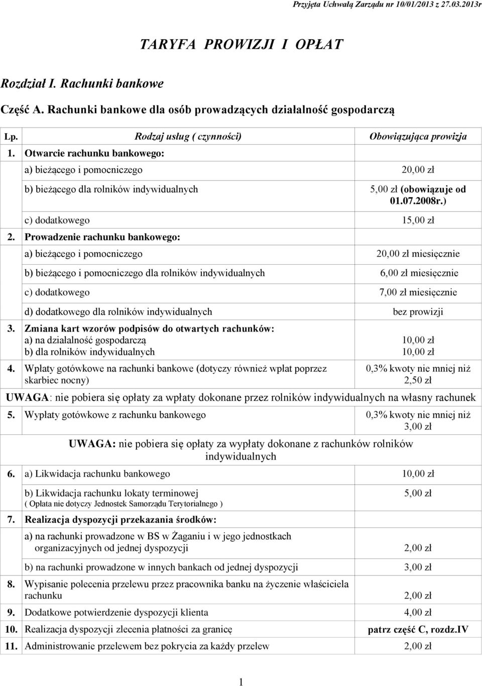 Prowadzenie rachunku bankowego: a) bieżącego i pomocniczego 20,00 zł miesięcznie b) bieżącego i pomocniczego dla rolników indywidualnych 6,00 zł miesięcznie c) dodatkowego 7,00 zł miesięcznie d)