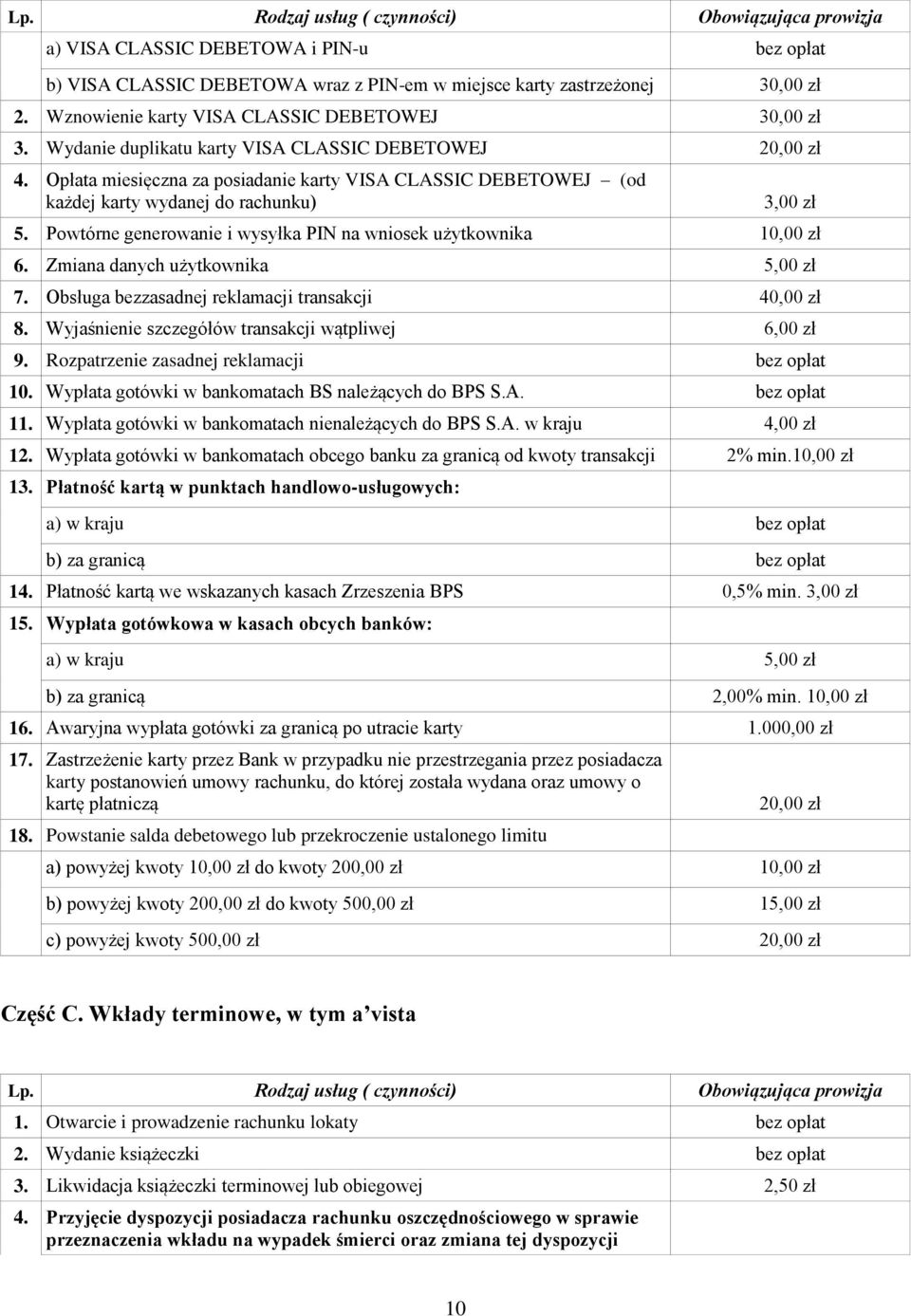 Powtórne generowanie i wysyłka PIN na wniosek użytkownika 10,00 zł 6. Zmiana danych użytkownika 5,00 zł 7. Obsługa bezzasadnej reklamacji transakcji 40,00 zł 8.