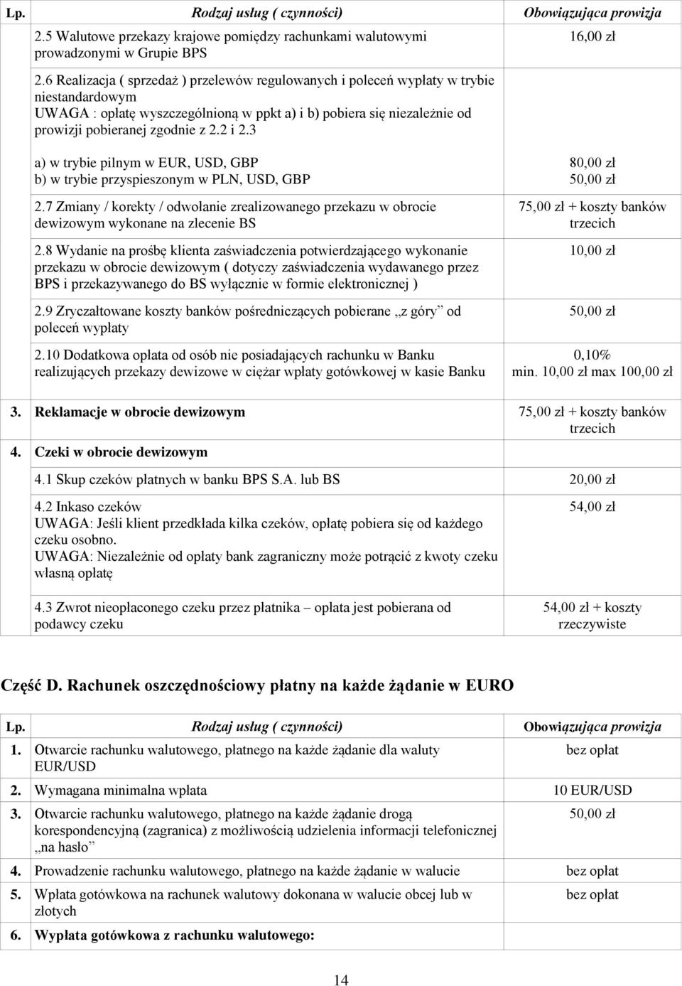 2 i 2.3 16,00 zł a) w trybie pilnym w EUR, USD, GBP b) w trybie przyspieszonym w PLN, USD, GBP 2.7 Zmiany / korekty / odwołanie zrealizowanego przekazu w obrocie dewizowym wykonane na zlecenie BS 2.