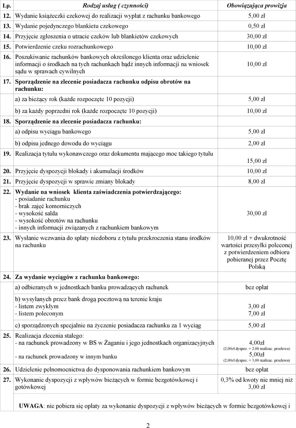 Poszukiwanie rachunków bankowych określonego klienta oraz udzielenie informacji o środkach na tych rachunkach bądź innych informacji na wniosek sądu w sprawach cywilnych 17.