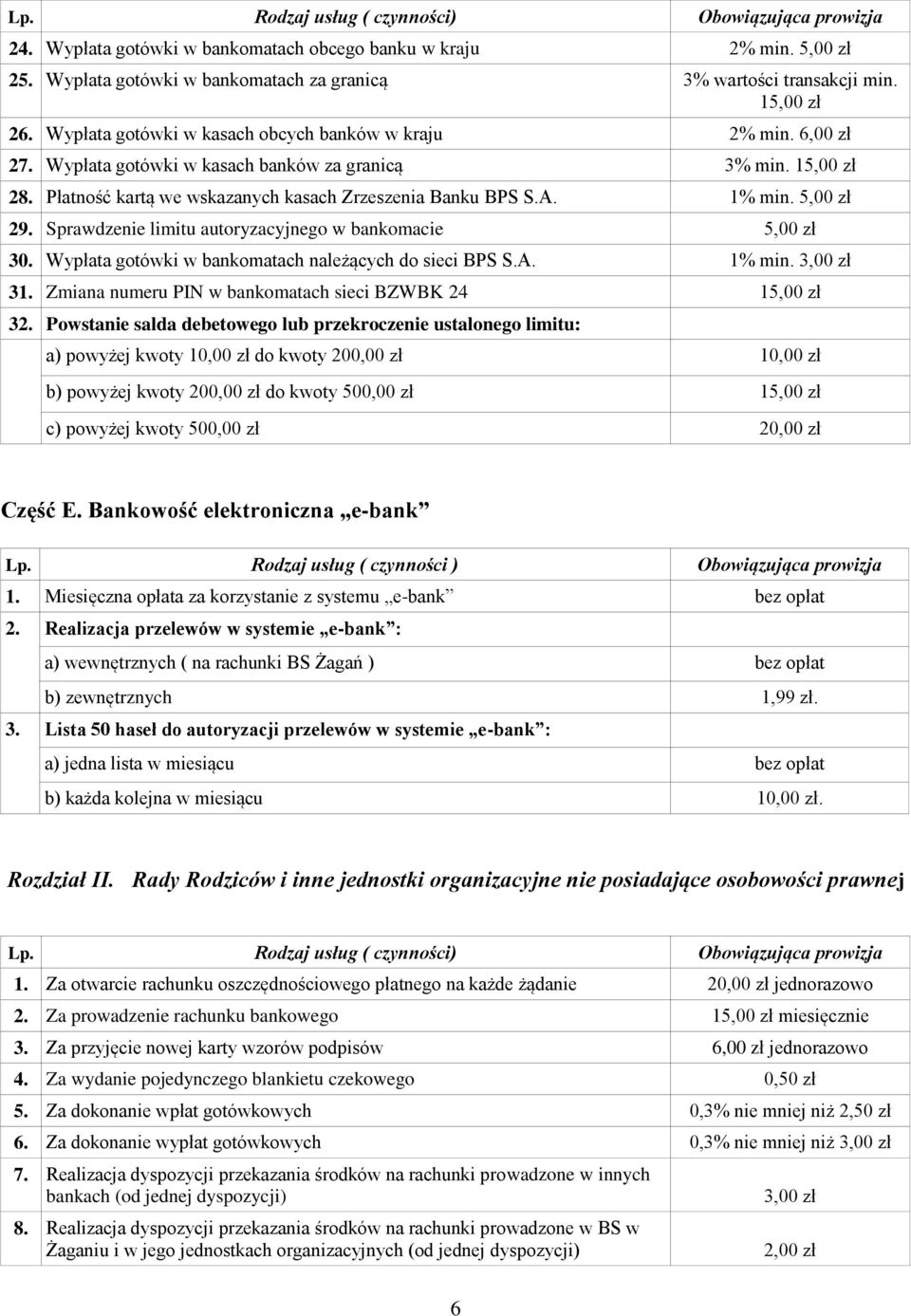 5,00 zł 29. Sprawdzenie limitu autoryzacyjnego w bankomacie 5,00 zł 30. Wypłata gotówki w bankomatach należących do sieci BPS S.A. 1% min. 3,00 zł 31.