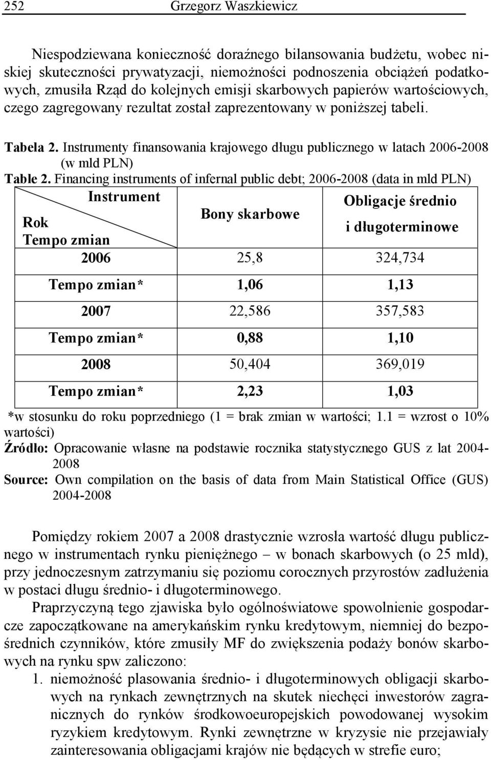 Instrumenty finansowania krajowego długu publicznego w latach 2006-2008 (w mld PLN) Table 2.