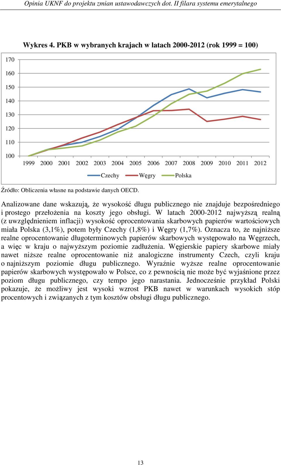 podstawie danych OECD. Czechy Węgry Polska Analizowane dane wskazują, Ŝe wysokość długu publicznego nie znajduje bezpośredniego i prostego przełoŝenia na koszty jego obsługi.