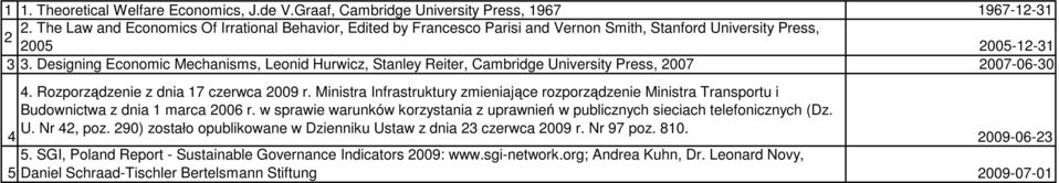 Designing Economic Mechanisms, Leonid Hurwicz, Stanley Reiter, Cambridge University Press, 007 0070630 4 5 4. Rozporządzenie z dnia 7 czerwca 009 r.