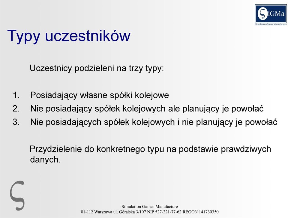 Nie posiadający spółek kolejowych ale planujący je powołać 3.