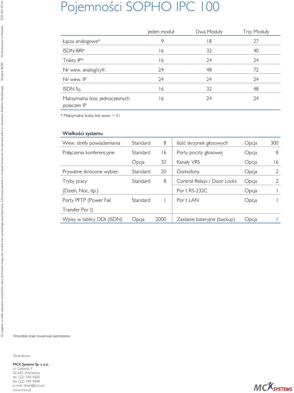 Pojemności SOPHO IPC 100 Jeden moduł Dwa Moduły Trzy Moduły Łącza analogowe* 9 18 27 ISDN BRI* 16 32 40 Trakty IP* 16 24 24 Nr wew. analog/cyfr. 24 48 72 Nr wew.