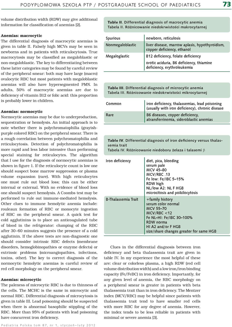 folate deficiency orotic aciduria, B6 deficiency, thiamine deficiency, erythroleukemia Table III. Differential diagnosis of microcytic anemia Tabela III.