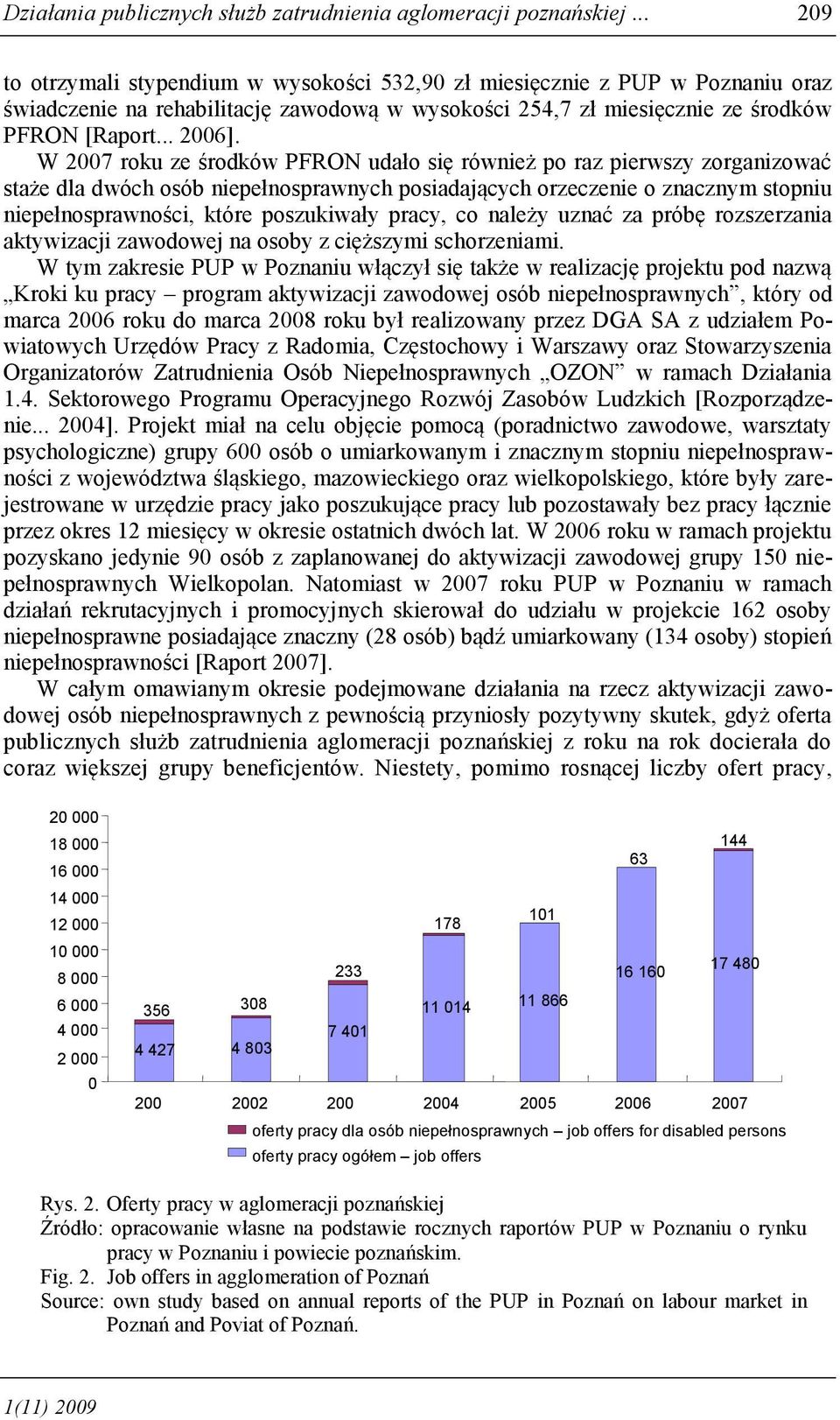 W 2007 roku ze środków PFRON udało się również po raz pierwszy zorganizować staże dla dwóch osób niepełnosprawnych posiadających orzeczenie o znacznym stopniu niepełnosprawności, które poszukiwały