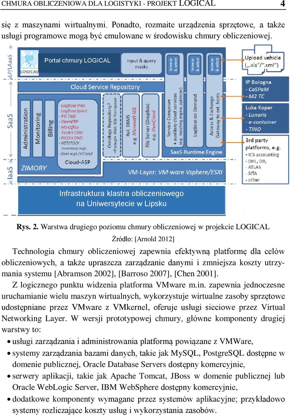 Portal chmury LOGICAL Infrastruktura klastra obliczeniowego na Uniwersytecie w Lipsku Rys. 2.