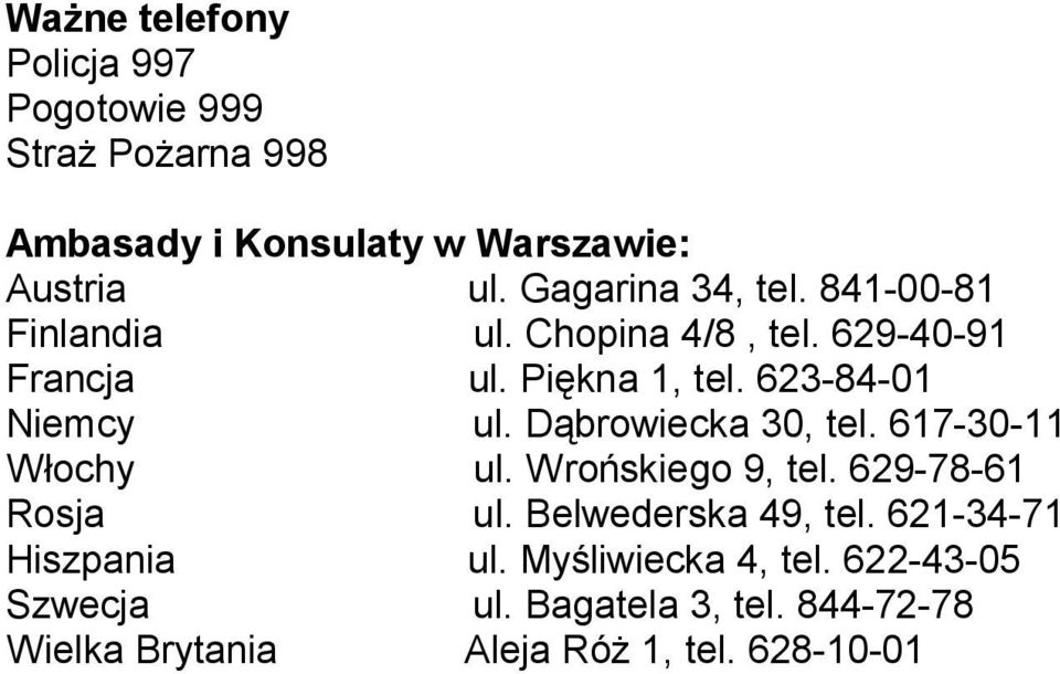 623-84-01 Niemcy ul. Dąbrowiecka 30, tel. 617-30-11 Włochy ul. Wrońskiego 9, tel. 629-78-61 Rosja ul.