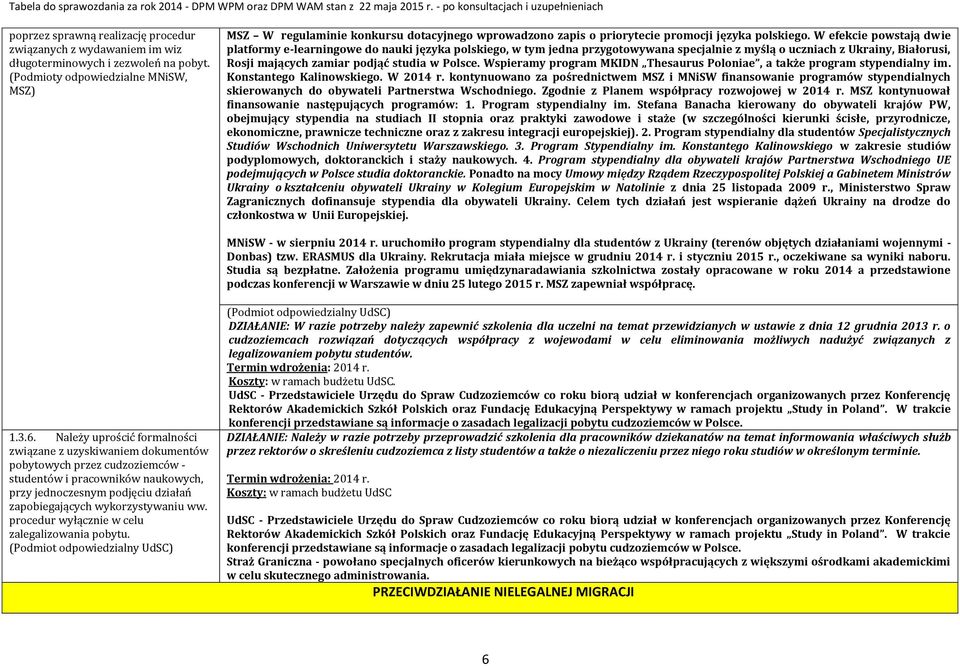 W efekcie powstają dwie platformy e-learningowe do nauki języka polskiego, w tym jedna przygotowywana specjalnie z myślą o uczniach z Ukrainy, Białorusi, Rosji mających zamiar podjąć studia w Polsce.