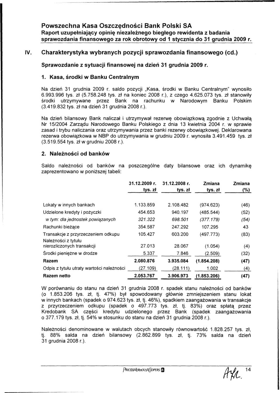 w sprawie zasad i trybu naliczania oraz utrzymywania przez banki rezerwy obowiązkowej. Deklarowana rezerwa obowiązkowa w NBP do utrzymywania w grudniu 2009 r. wynosiła 3.49.459 (3.59.554 w grudniu 2008 r.