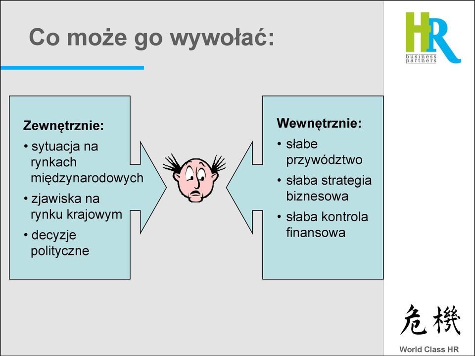 krajowym decyzje polityczne Wewnętrznie: słabe