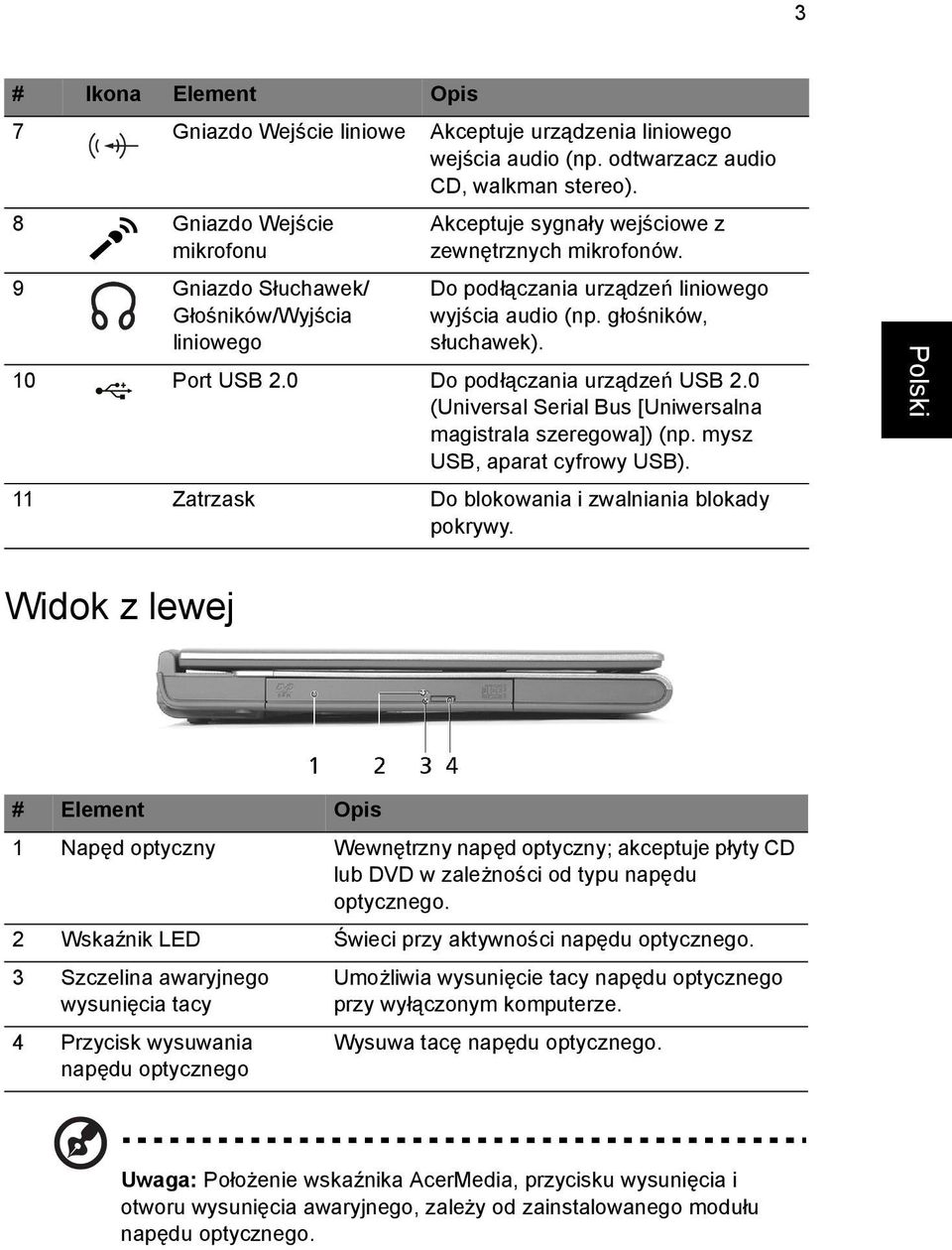 głośników, słuchawek). 10 Port USB 2.0 Do podłączania urządzeń USB 2.0 (Universal Serial Bus [Uniwersalna magistrala szeregowa]) (np. mysz USB, aparat cyfrowy USB).